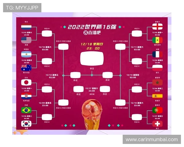2026年世界杯淘汰赛对阵规则详细介绍包括赛制安排与晋级标准 2026年世界杯淘汰赛对阵规则详细介绍包括赛制安排与晋级标准